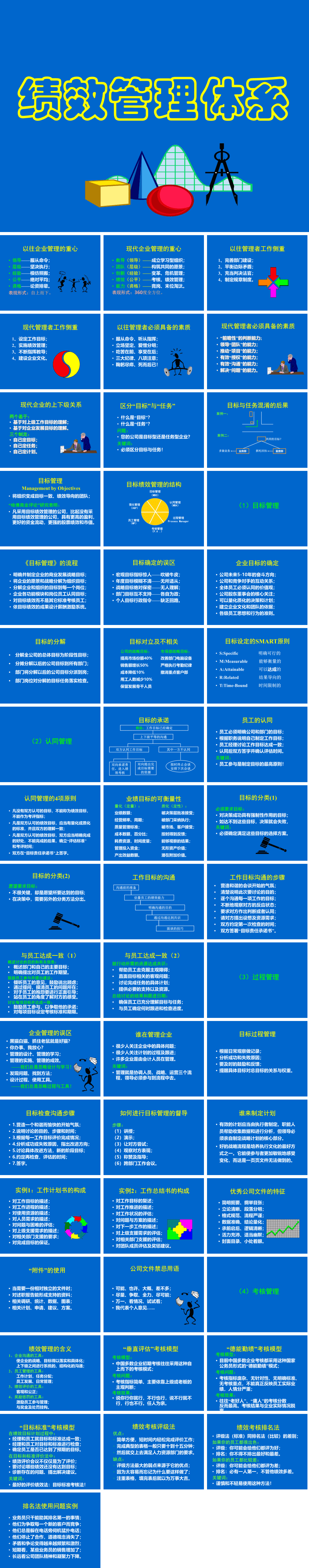 23PPT - 企业管理-12 绩效管理体系.ppt
